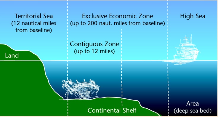 download oil pollution and