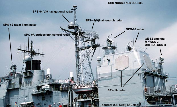 Antenna_suite_on_CG-60_Normandy_AEGIS_cruiser.jpg