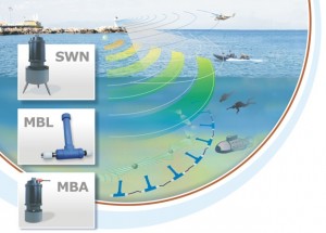 Maritime Infrastructure Protection System: The sharks with lasers are mod 2. 