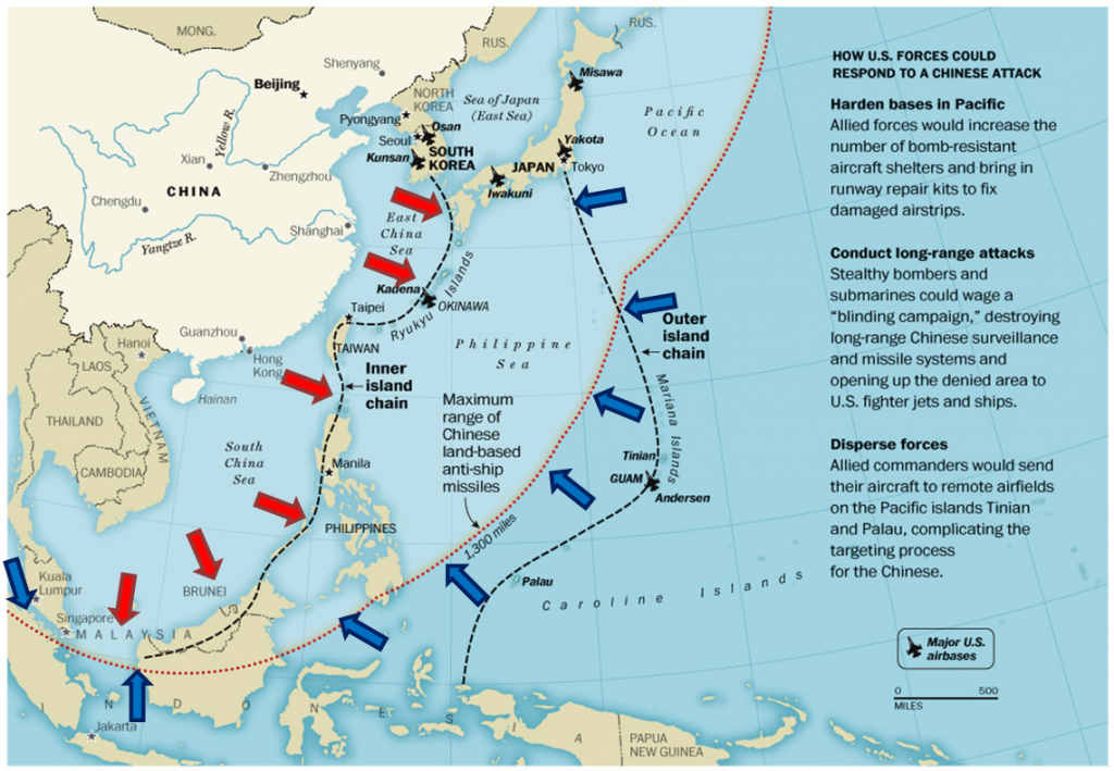 Strategic Architectures Center For International Maritime Security