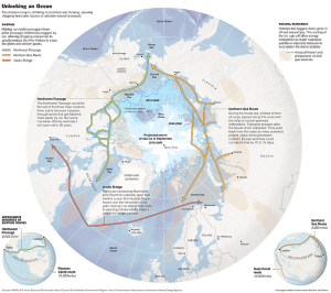 arctic2