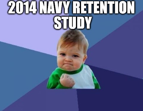 A New Kind of Retention Study