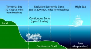 Maritime Zones.jpg 2