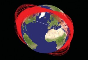 NASA Projection of FY-1C Debris Orbital Planes