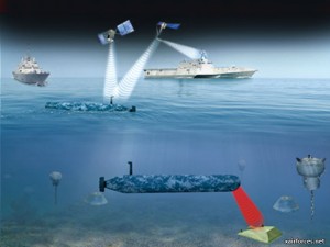 Conceptualization of the Knifefish SMCM UUV System