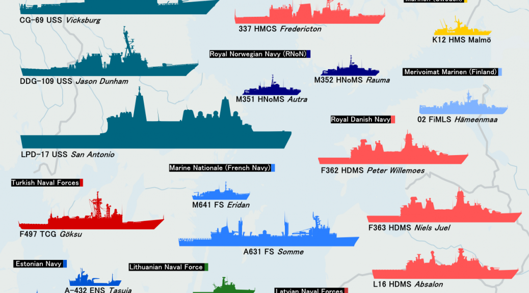 INFOGRAPHIC NATO Exercise BALTOPS 2015 Center for International