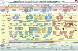 atl_wall_chart