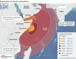The Expanding Range of Somali Piracy