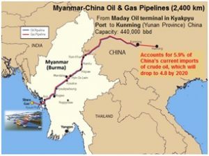 myanmar-china-oil-gas-pipeline-300x225