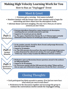 An example of a High Velocity Learning event. Credit: Authors