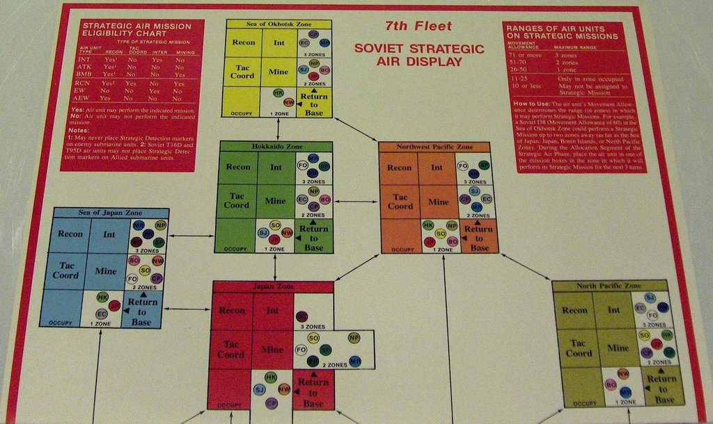 Top half of Soviet SAC card from 7th Fleet in Fleet Series of boardgames. (Martin via BoardGameGeek)