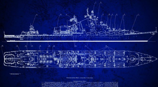 Call for Articles: Alternative Naval Force Structures Topic Week