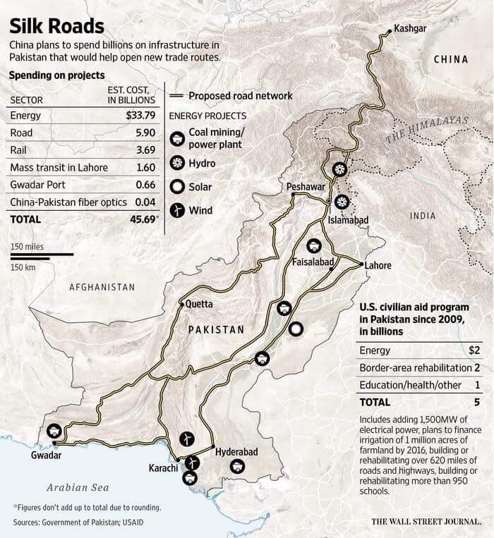 silk-roads-china