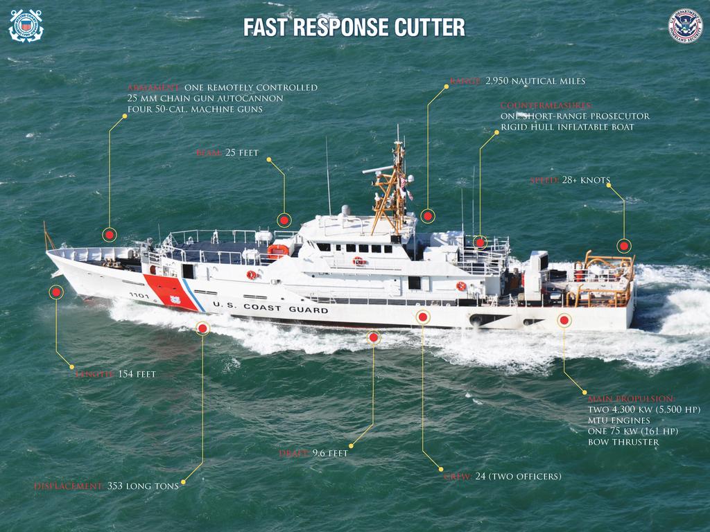 page1-1024px-uscg_sentinel_class_cutter_poster-pdf