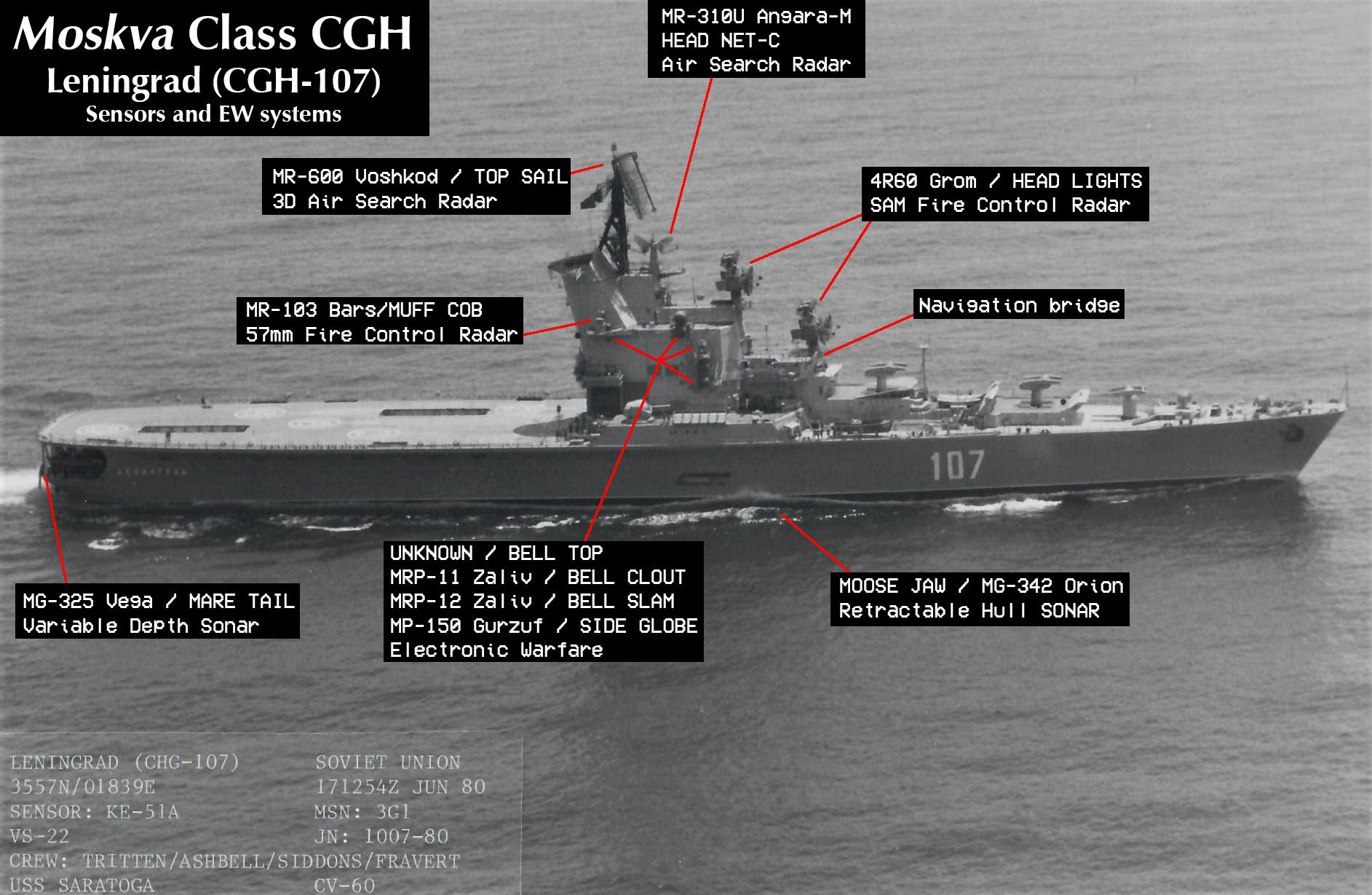 China tests 'flying submarine' drone 'capable of taking US aircraft  carriers' in plans for fleet of supersonic AI craft