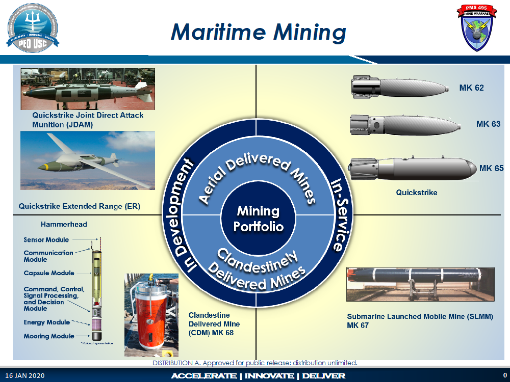 Mk 62 outlet quickstrike naval mines