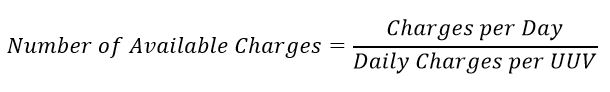 Number of Available Charges=(Charges per Day)/(Daily Charges per UUV)