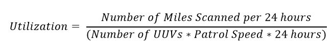 Utilization= (Number of Miles Scanned per 24 hours)/((Number of UUVs*Patrol Speed*24 hours))