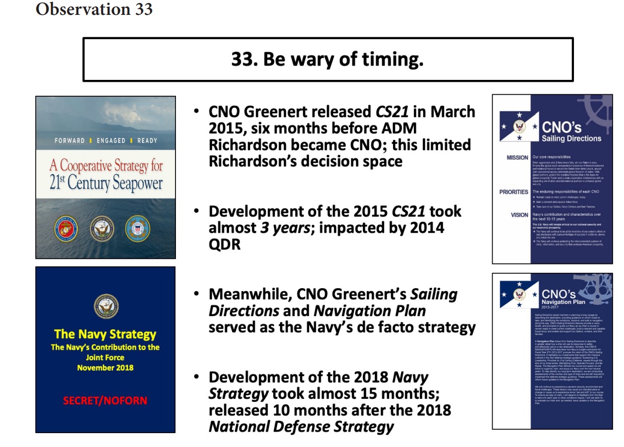 The End of Grand Strategy: US Maritime Operations in  