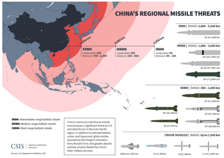 Center for International Maritime Security | Fostering the Discussion ...