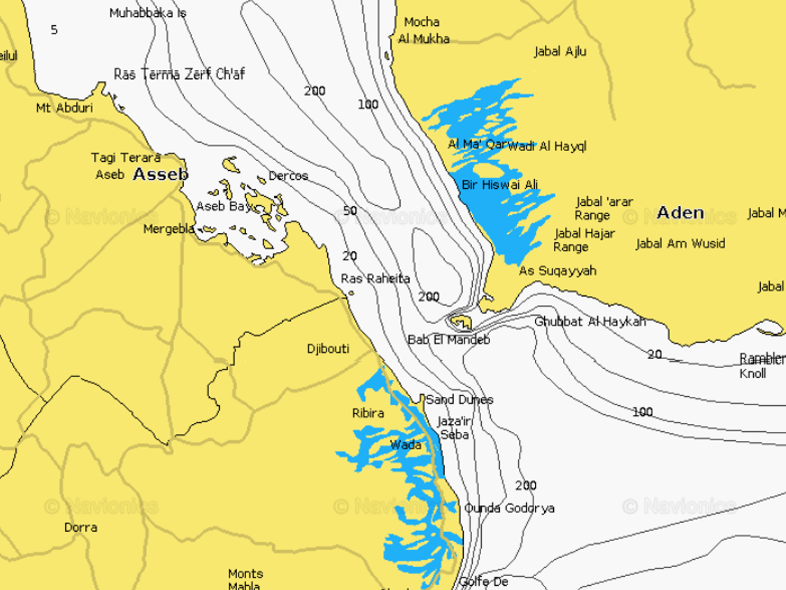Bab el-Mandeb Strait